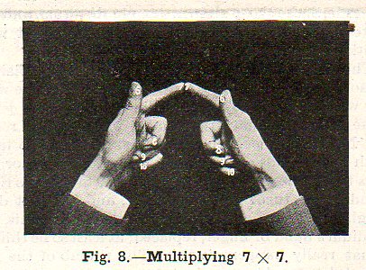 Hand calculating300