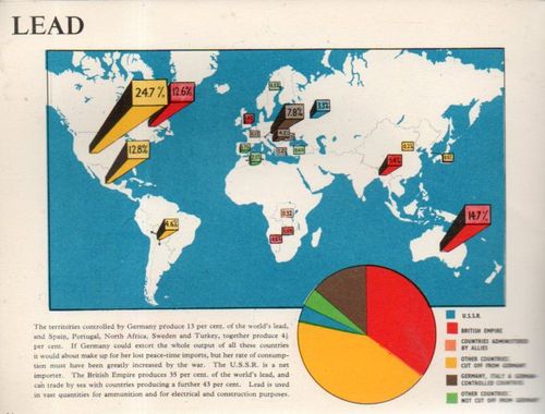 Maps--battle supplies702
