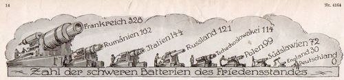 Military graph canons728