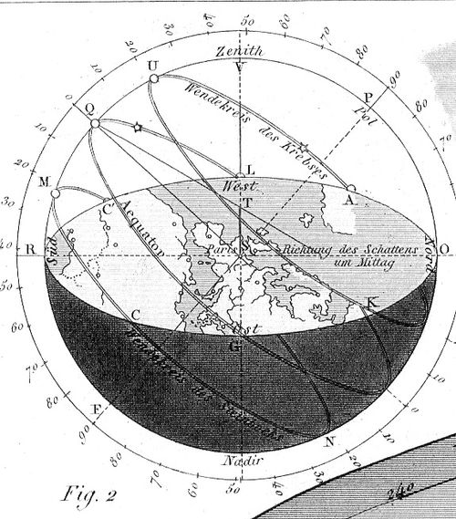 Eclipses heck945