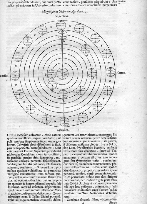 Kircher 105042