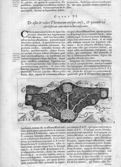 Kircher 254044
