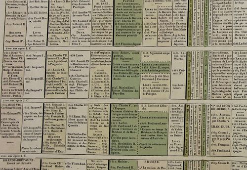Maps_Chronology_LeSage_3