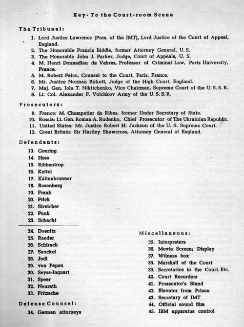 Nuremberg050