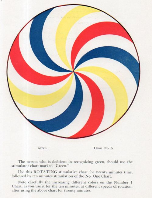 Color wheels104