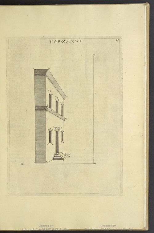Sirigatti  perspective house