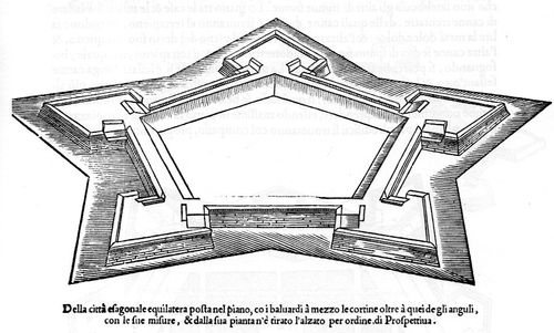 Cataneo fort 264