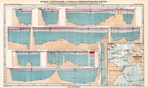 Map ocean depths