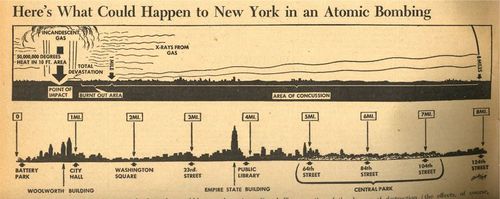 Atomic bomb U.S. Cities NYC PM  Newspaper