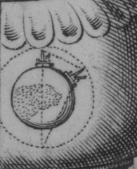 MAthematical Garden navigation