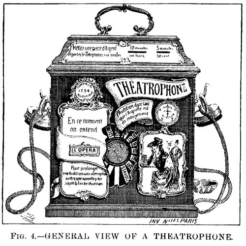 Theatrophone