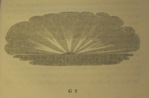Faraday clouds