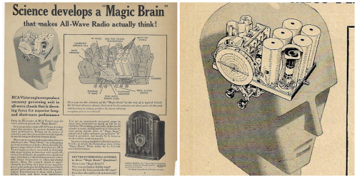 Robot magic brain montage