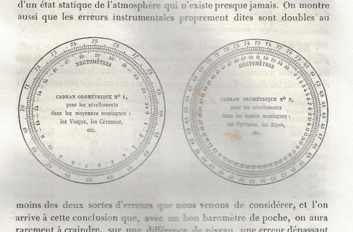 CR 1874 altimeter