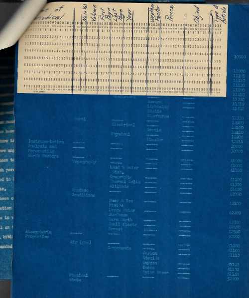 Punch card meteorology _4_