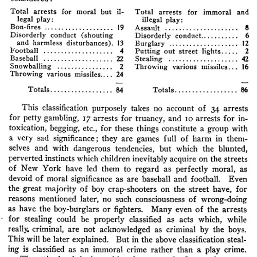 City where crime is play _4_