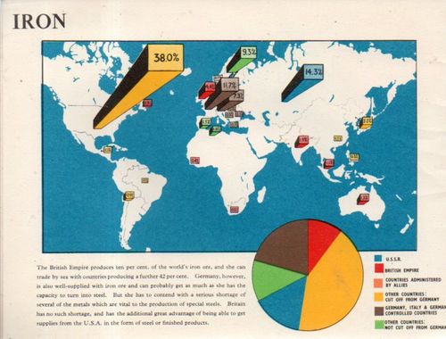 Maps--battle supplies696