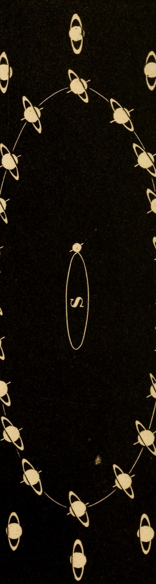 Saturn BIG multiples_long vert