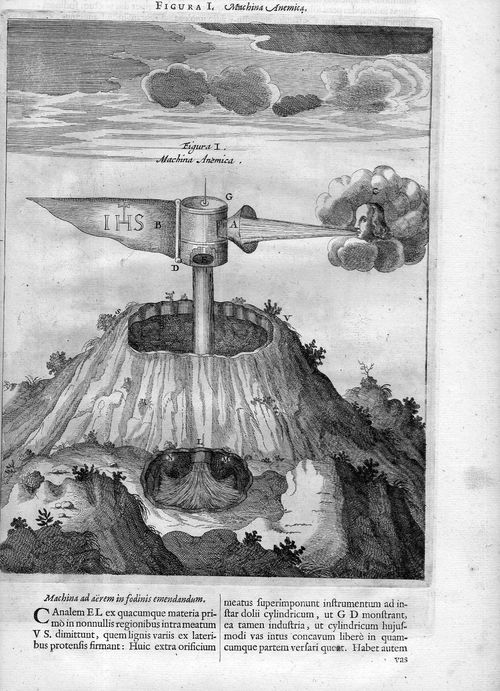 Kircher 191036