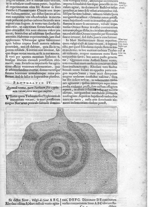 Kircher 205038