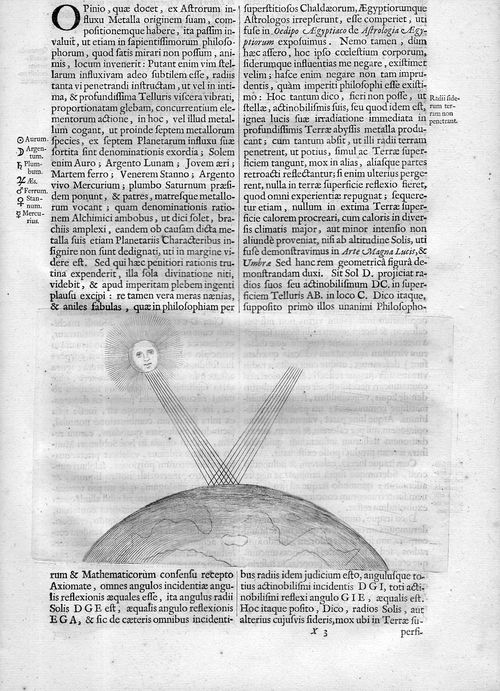 Kircher 165048