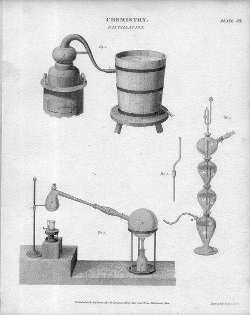 Chremistry--distillation067