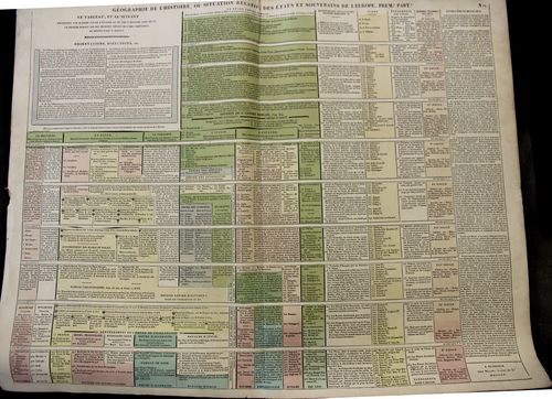Maps_Chronology_LeSage_1_