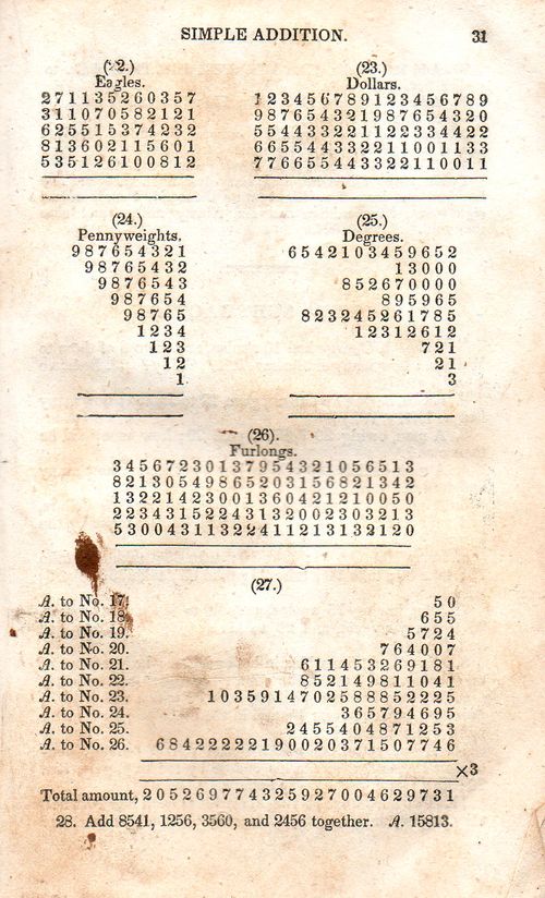 Multiplication291