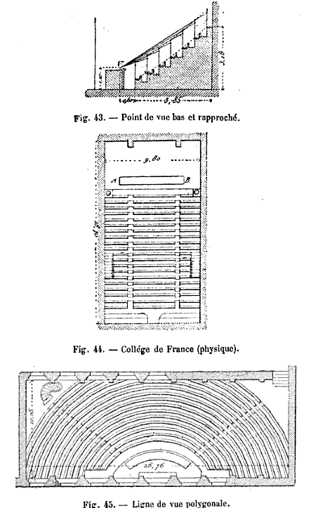 Acoustics 4