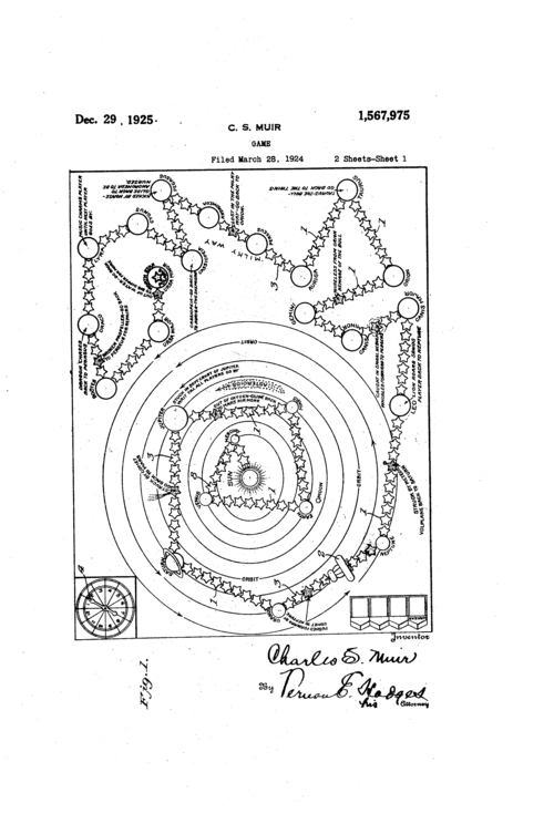 Games astrological