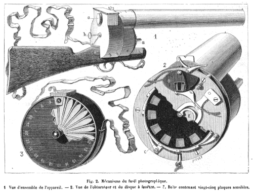 Invnetions camera rifle