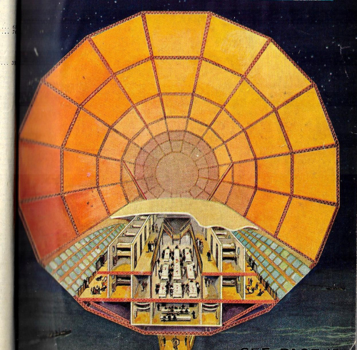 Pop Mech 1929 cross section airship