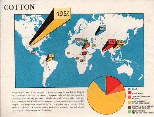 Maps--battle supplies700