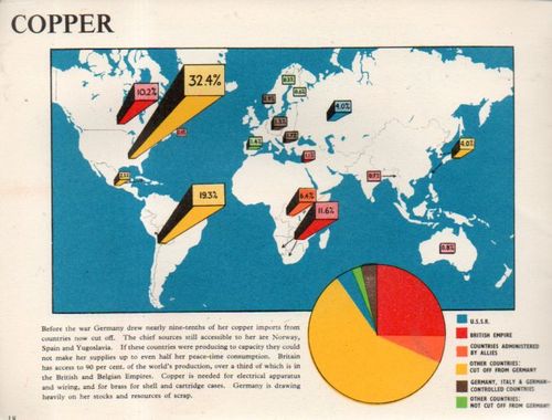 Maps--battle supplies703