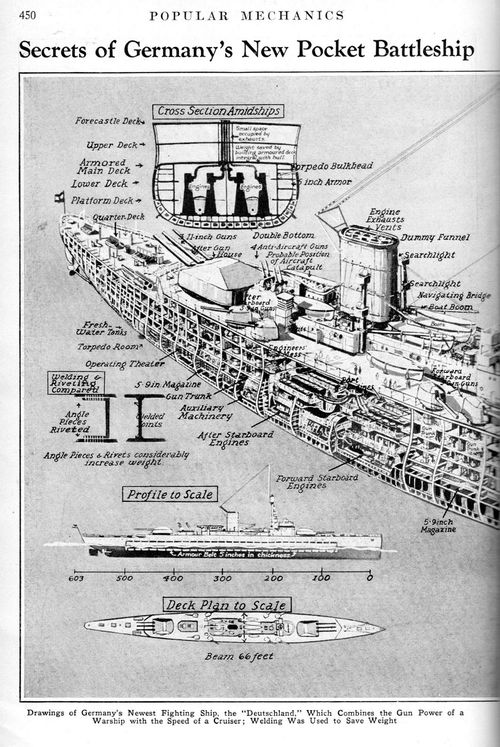 Schematic deutschland868
