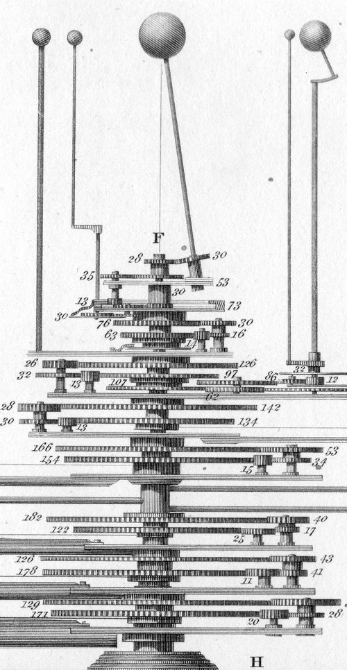 Planetarium916