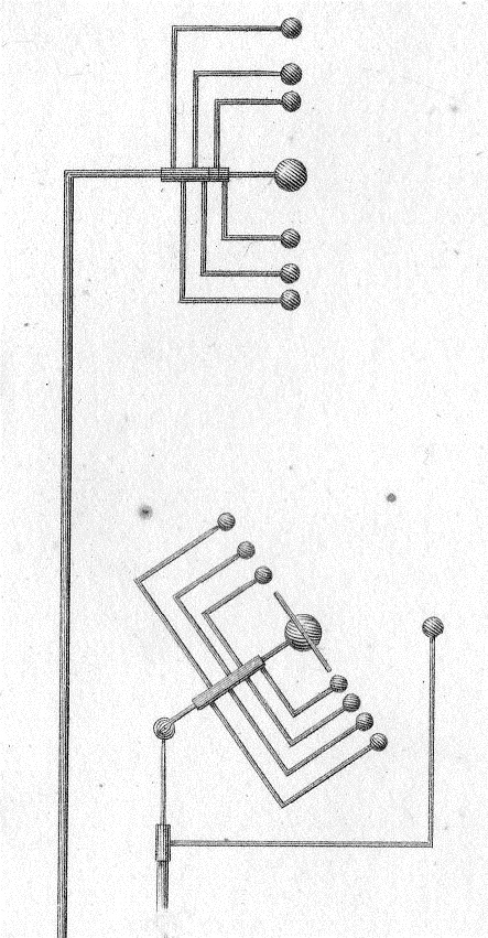 Planetarium915