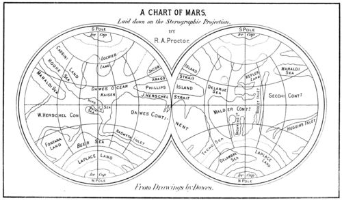 Mars Proctor 1868