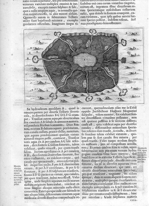 Kircher 256043