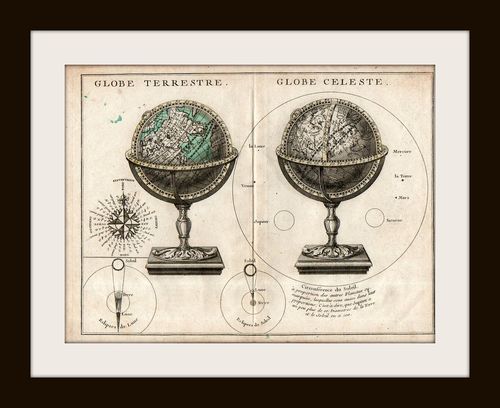 Map Globe Terrestre Globe Celeste115