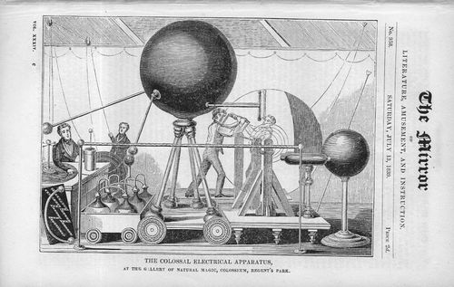 Wimshurst machine204