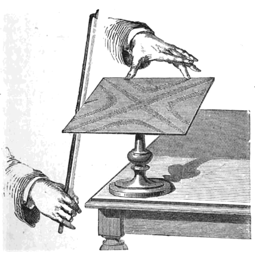 Bowing_chladni_plate