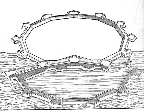 Cataneo fort 261