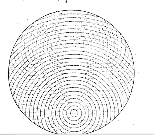 Acoustics 3