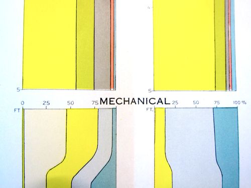 Mechanical color