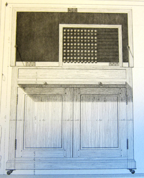 School room France