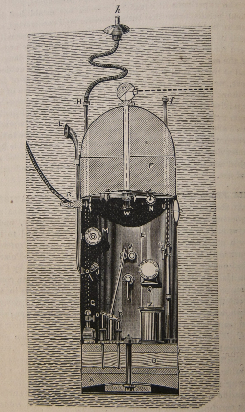 Sci Am 1873 diving bell