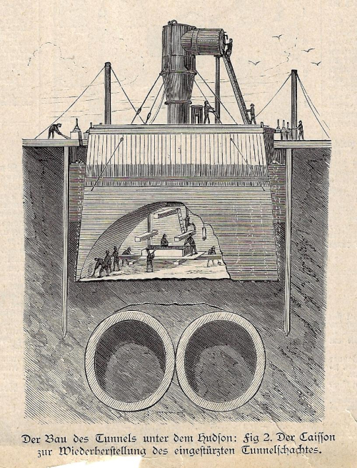 Cross section tunnel Hudson 1881 _2_