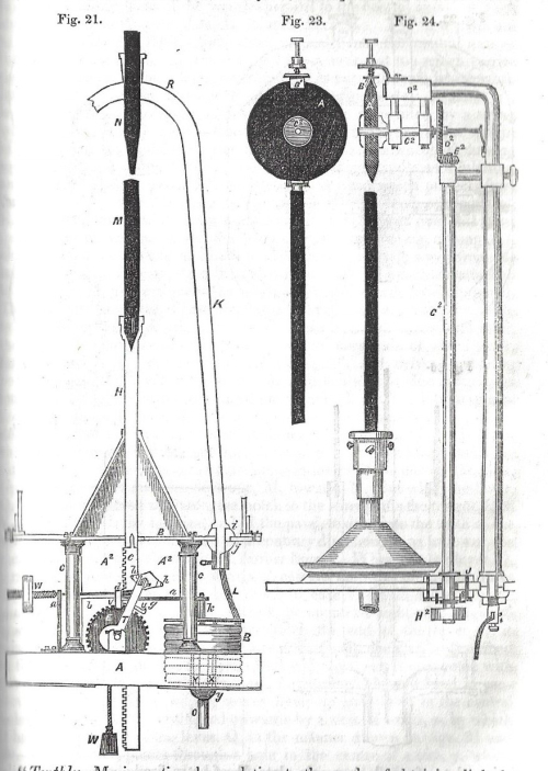 JFI 1849 electric light Staite