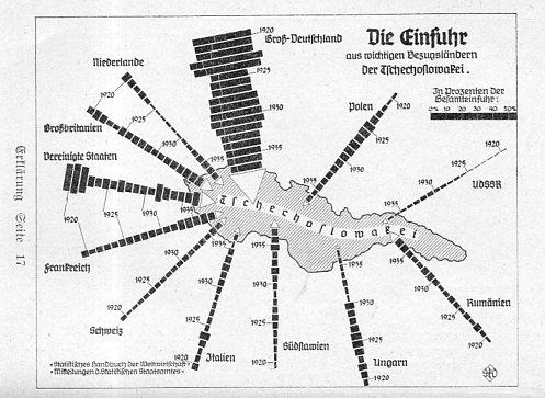Maps WWII Seudeten